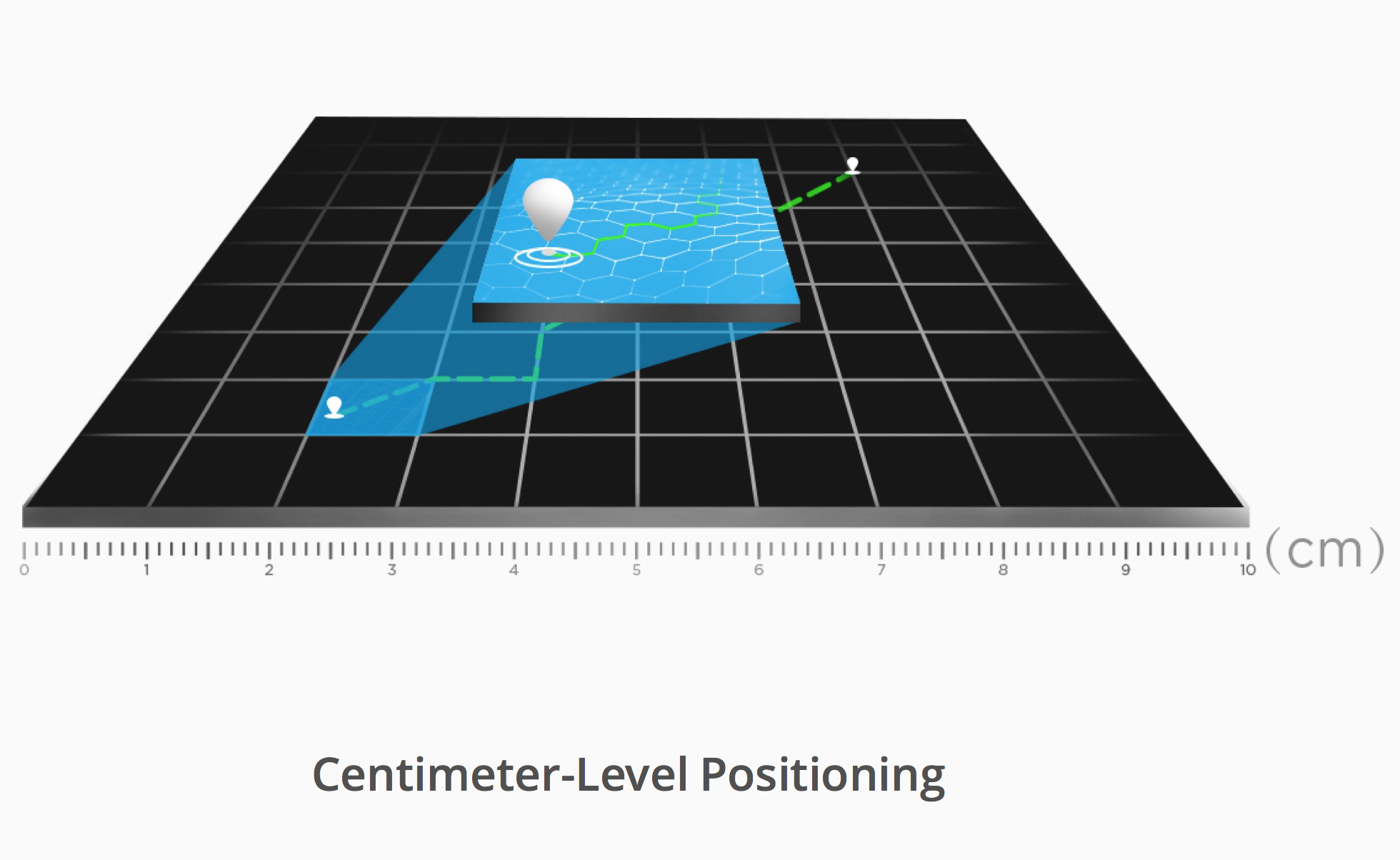 DJI D-RTK 2 GNSS Mobile Station-2