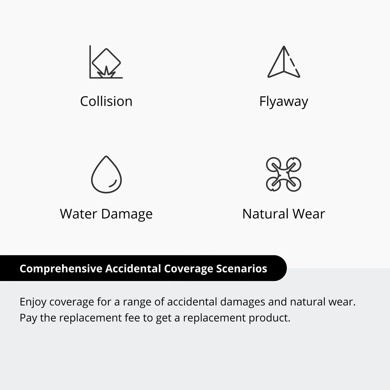 DJI Mavic 4 Pro Care Refresh Code (2Y)-2