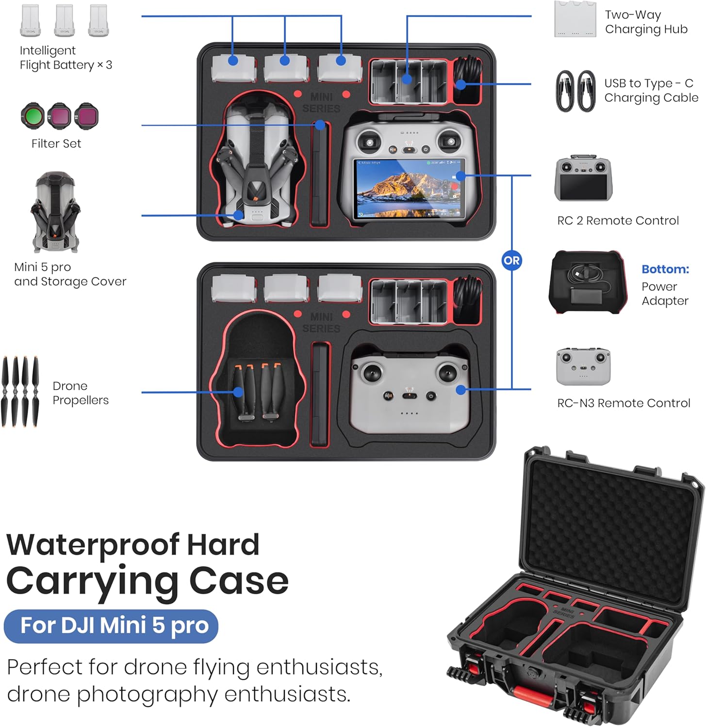 STARTRC DJI Mini 5 Pro Hardcase-7