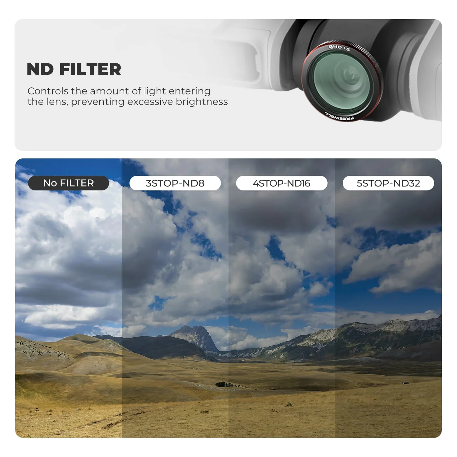freewell-dji-neo-2-nd-filters-3-pack-standard-day