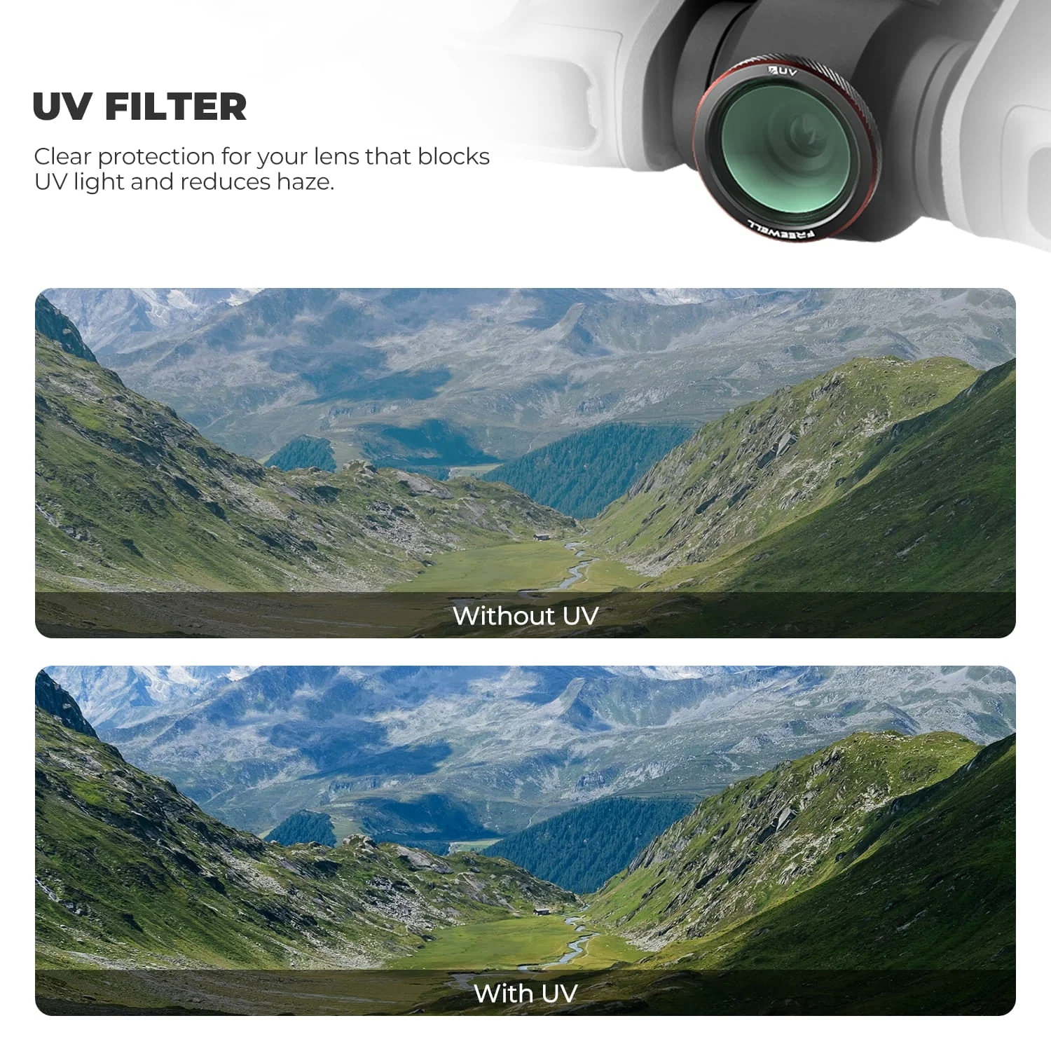 Freewell DJI Neo 2 Filters Everyday 3 Pack-3