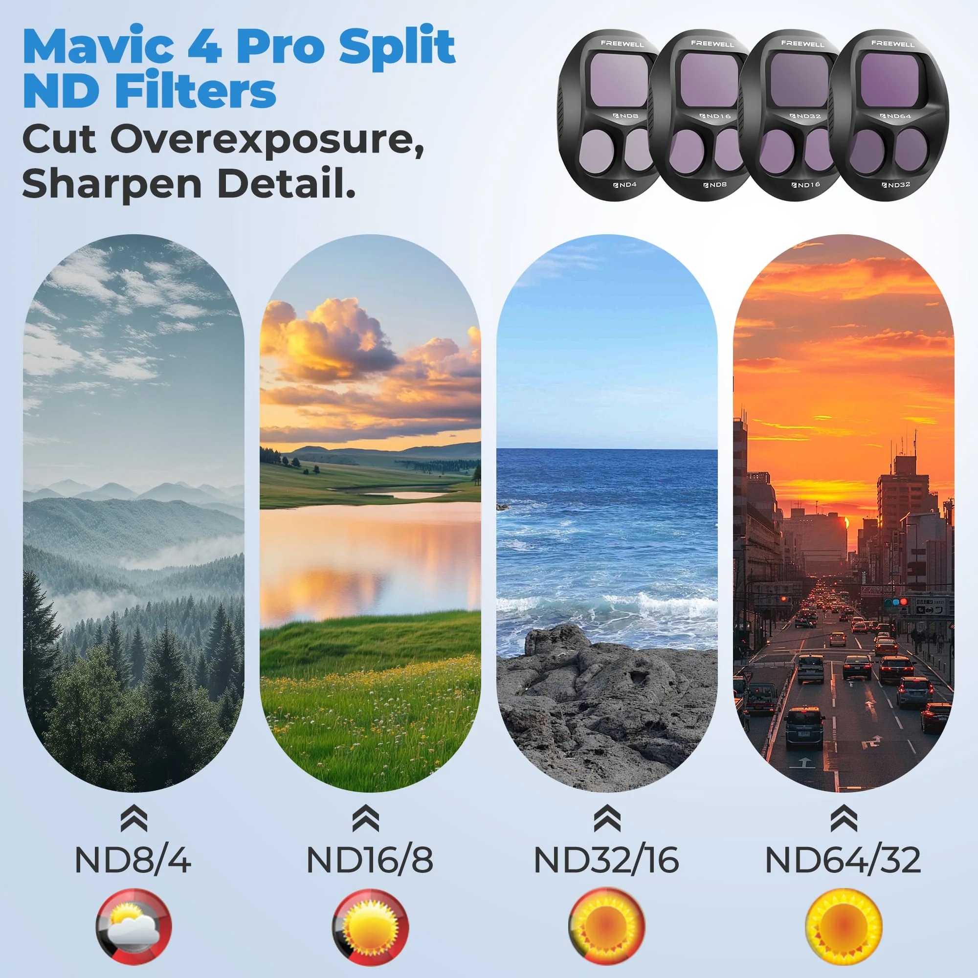 Freewell Mavic 4 Pro Split ND Filters Standard Day - 4 Pack-3