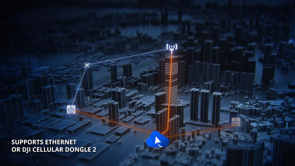 DJI O4 Ground Station